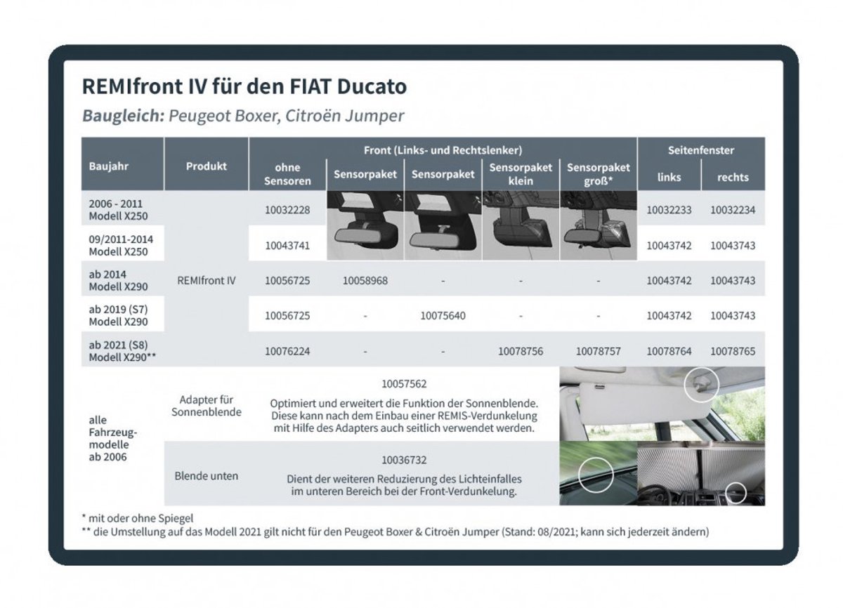 Remis - Remifront 4 Fiat Ducato X250 - 2006-2011 - Zijraam Rechts