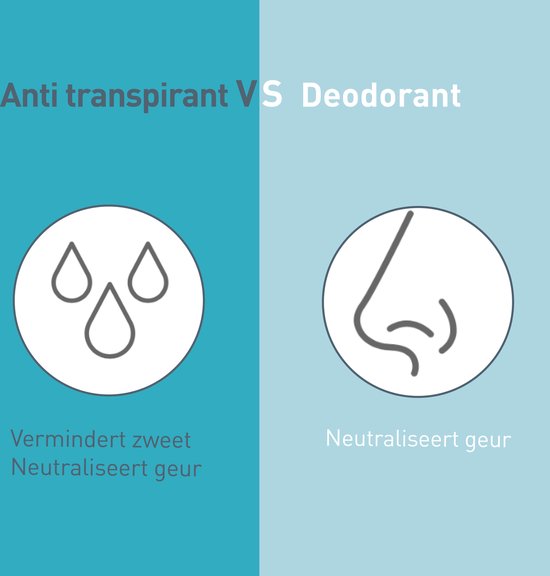 Deoleen 0% Aluminium - Deodorant Sensitive - 24 uur effectieve bescherming - 0% parfum & 0% alcohol - Dermatologisch getest - Anti-witte strepen - 150 ml