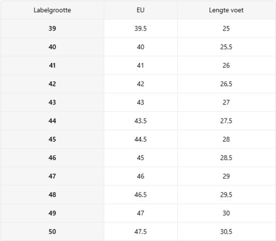 Nivard Loafers Heren - Met Hak - Herenschoenen - Instappers - Rood - Maat 47.5