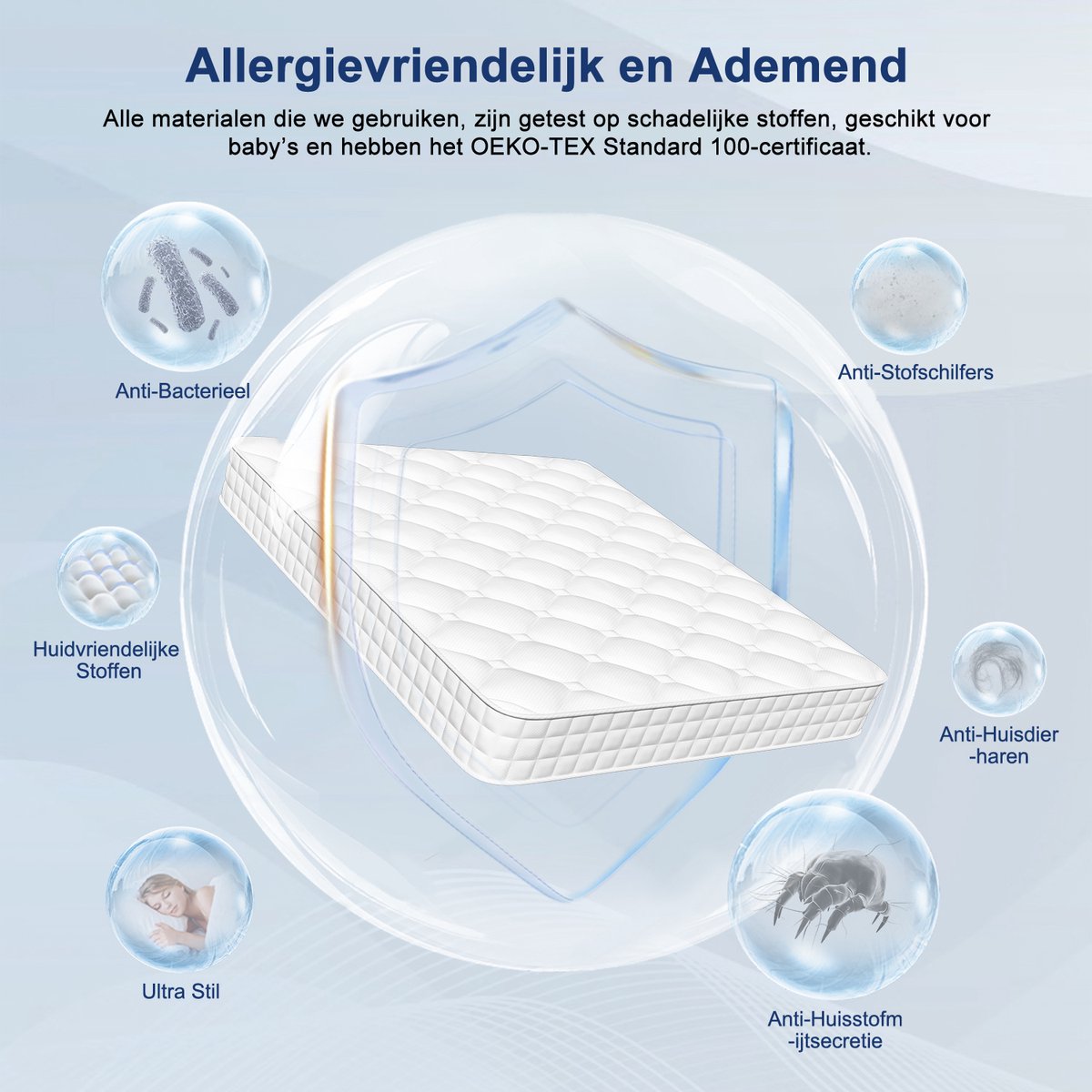 Hiaonyx Hiaonyx 90x190 Matras - afbeelding 3
