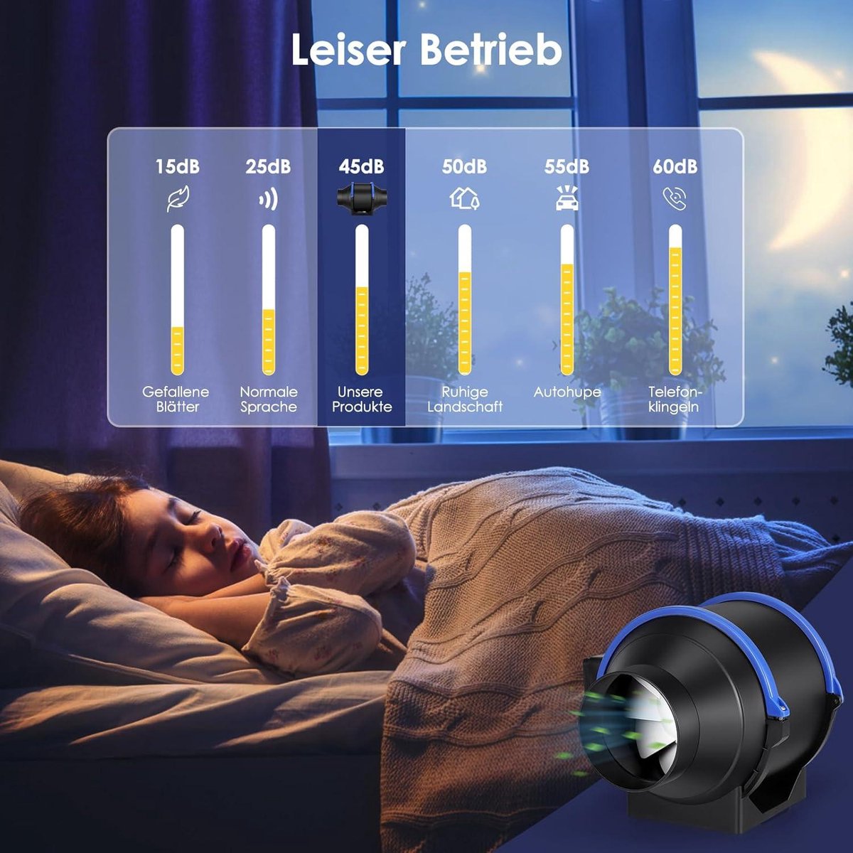 Buisventilator, 100 mm, inline afvoerventilator, kanaalbuisventilator, wandventilator, stille werking, buisventilator, wandventilator, ventilator voor ventilatie in badkamer, toilet, keuken, broeikas