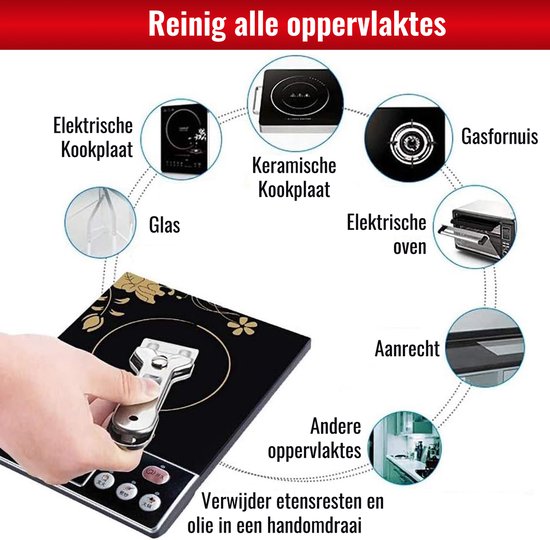 Diagram van grijpers die diverse oppervlakken reinigen: elektrische kookplaat, glas, keramische kookplaat, gasfornuis, elektrische oven, aanrecht.