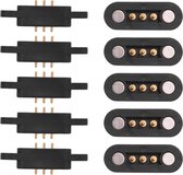 LED armatuur op accu met magneetstrip en sensor 2W 3,7V