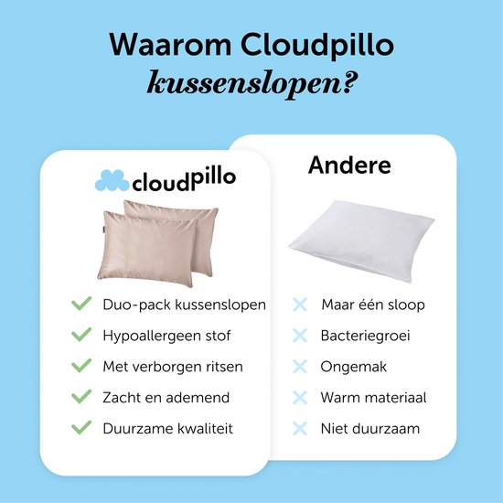 Cloudpillo