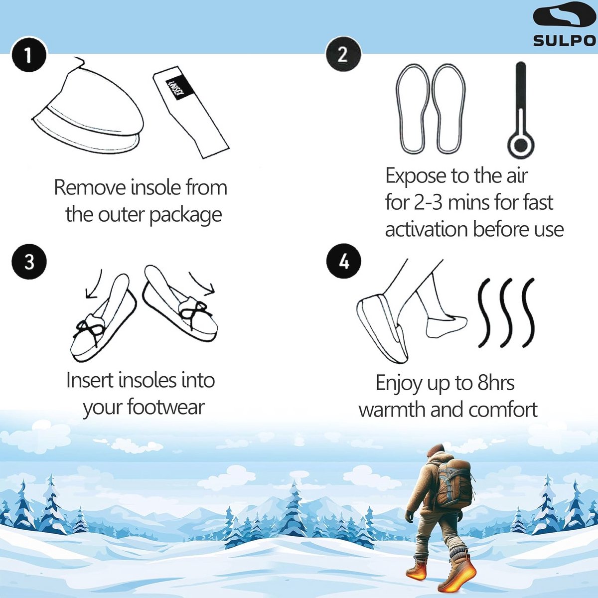 Verwarmde Inlegzolen Met 2 Standen – Oplaadbaar, Wasbaar & Snijbaar – Voor Mannen En Vrouwen – Winter, Skiën, Wandelen & Jacht