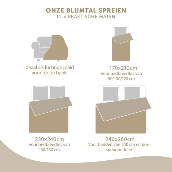 Couvre-lit Blumtal 170 x 210 cm - Certifié Oek-TEX - Pour lits 90 x 200 cm - Couvre-lit pour lit et canapé - Vert menthe