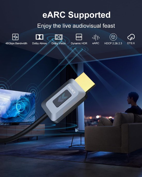 huaham 10K 8K HDMI 2.1 kabel glasvezel 2,0 m, HDMI-kabel wit super flexibel 48