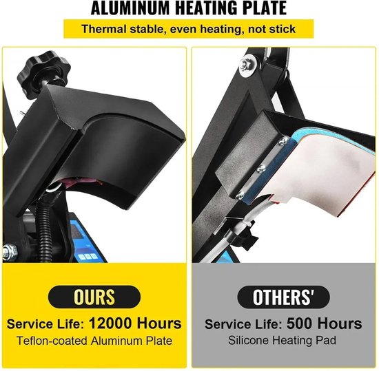 Warmtepers Platen Wrap Cover, Non-Stick Hittebestendige Protector voor het beschermen van Sublimatie Warmtepersmachine Plaat Herbruikbare Blad Beschermhoes voor Warmtepers Transfers (16x20, Bruin