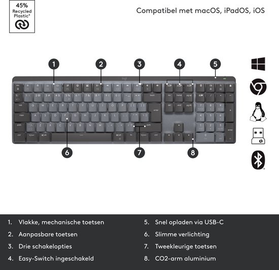 Logitech MX Mechanical - Draadloos mechanisch toetsenbord - Tactile - QWERTY ISO - Grijs