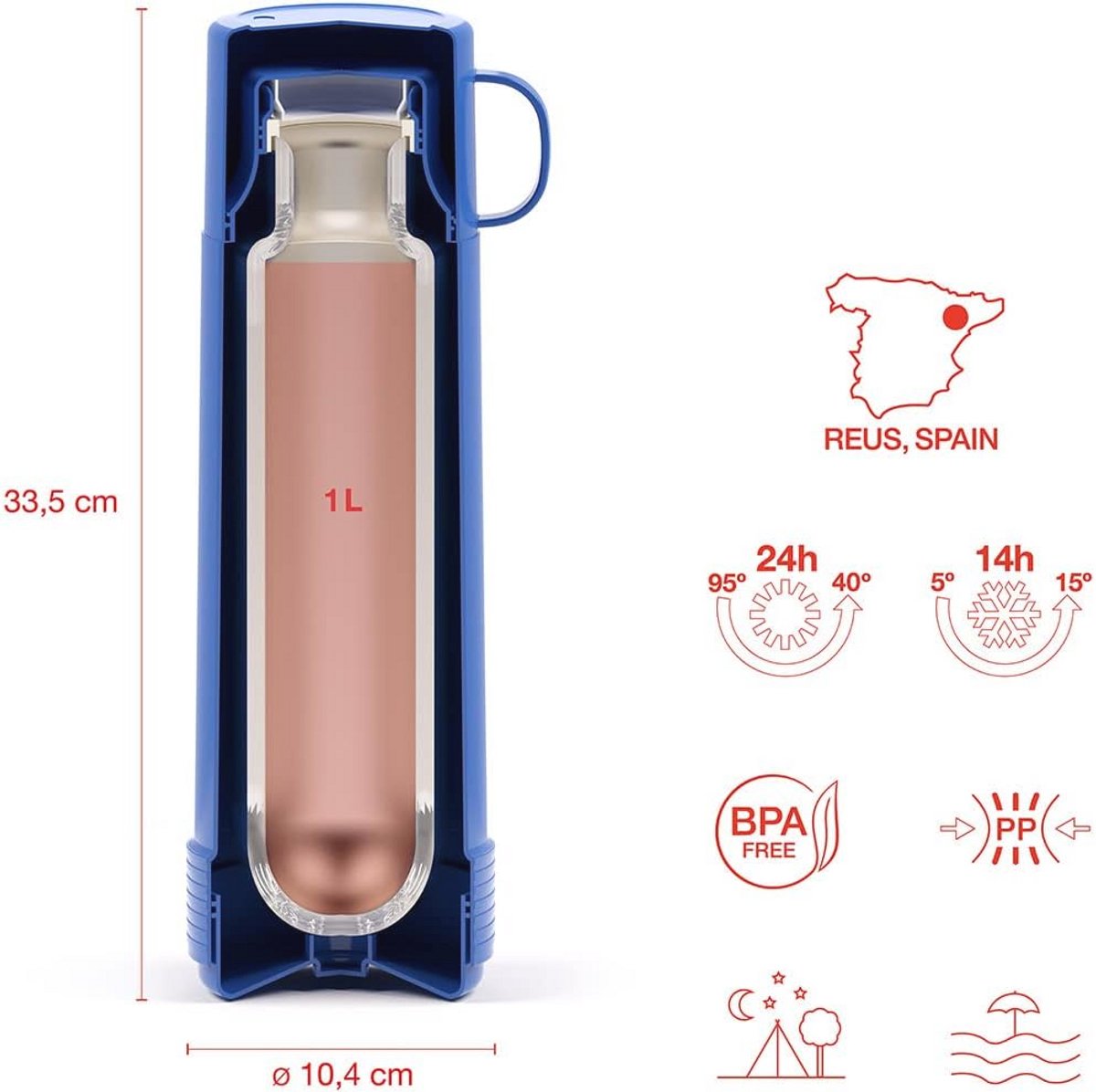 Dubbelwandige Vacuüm Geïsoleerde Thermosfles - 1 L Blauw