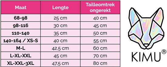 Jupe Tutu en Tulle Bleu Foncé KIMU® - Taille L XL XXL - Jupe Jupon Bleu Rok Femme - Jupe Jupon Tulle Femme Carnaval Fée Schtroumpf