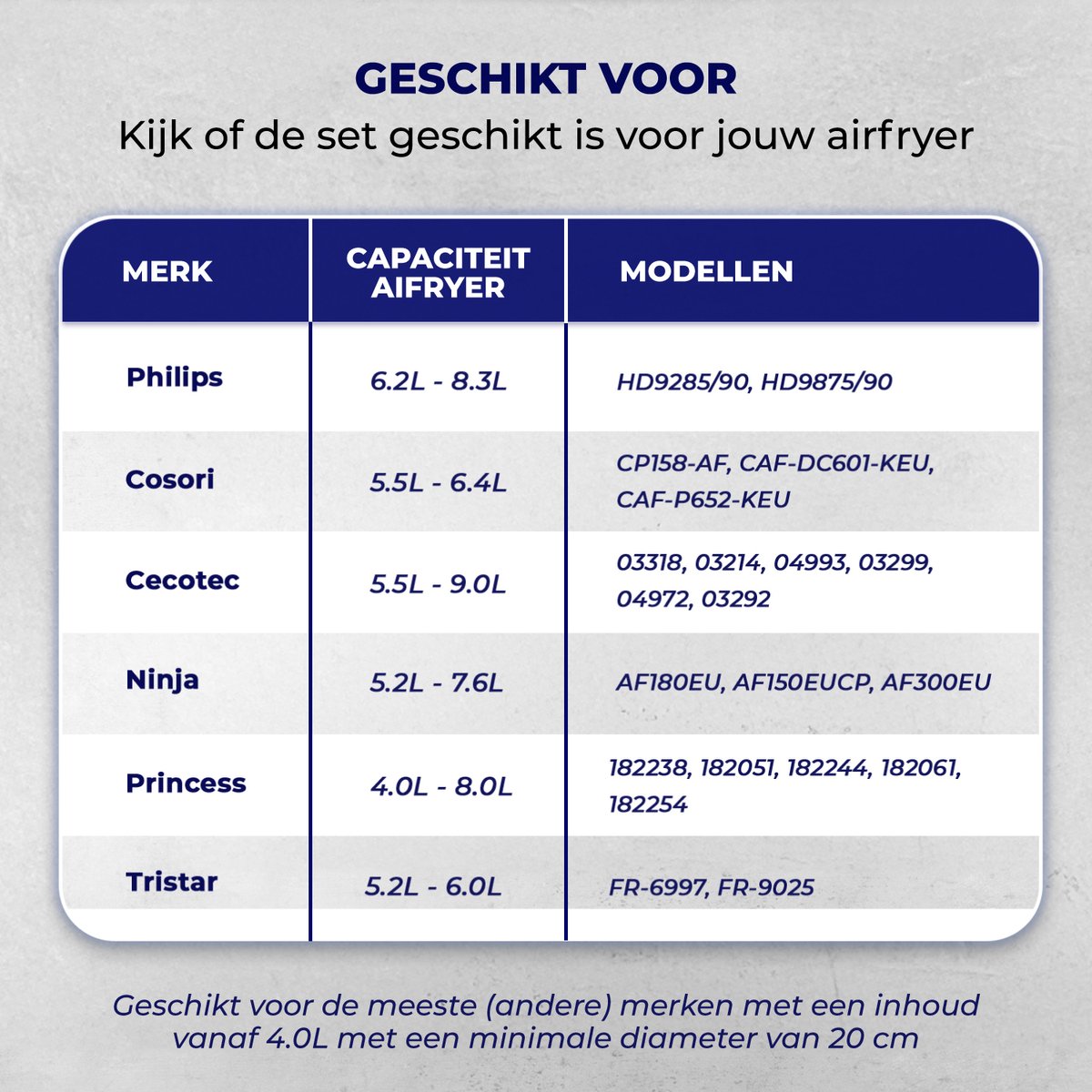 Fentic Airfryer Accessoires – Geschikt voor Airfryer XL en XXL – Met Airfryer Siliconen Bakje – ⌀ 20cm — afbeelding 6
