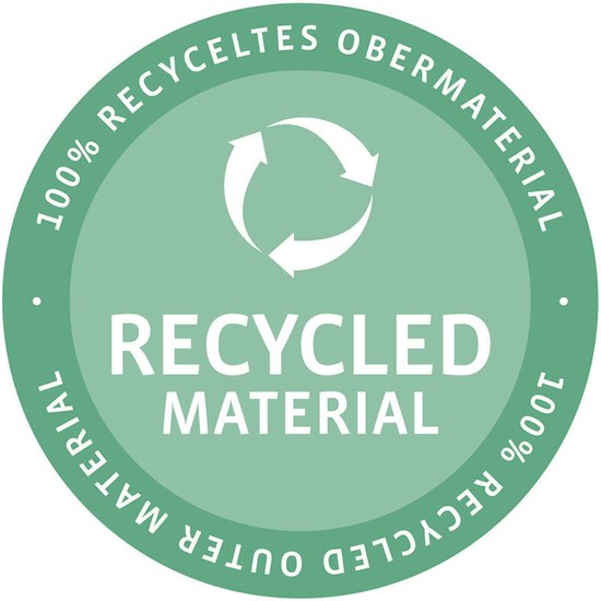 Groene cirkel met tekst 'RECYCLED MATERIAL' en pijlen.