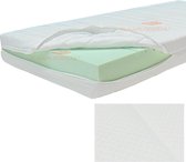 Slaaploods.nl - Matrashoes Met Rits - Comfort - Anti Allergie - 140x200 cm - Hoogte 22 cm