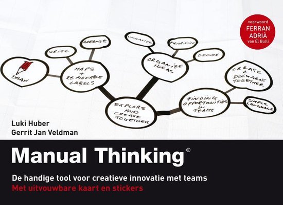 Manual Thinking - cover