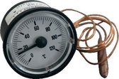 Nefit/Bosch Turbo thermometer