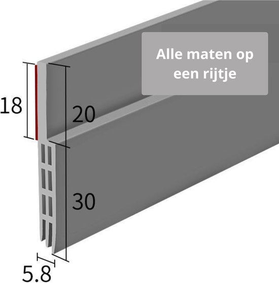Afmetingen van de witte tochtstrip: 18, 20, 30 en 5,8 cm.