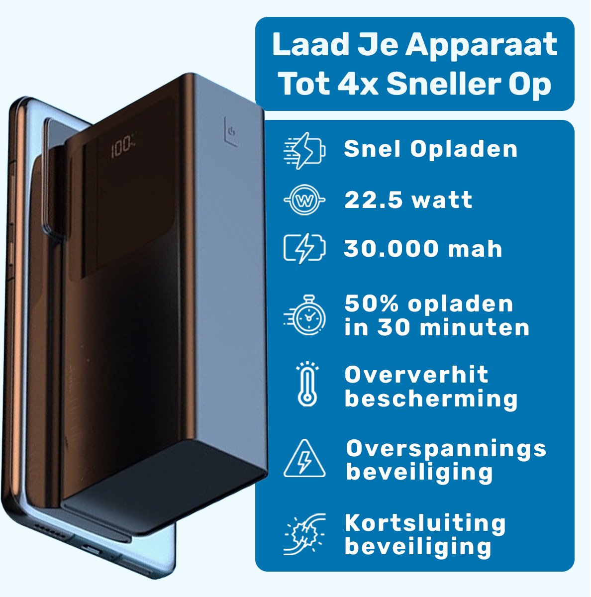 ISHIVA Powerbank 30000 mAh met Zaklamp - Noodpakket - afbeelding 2