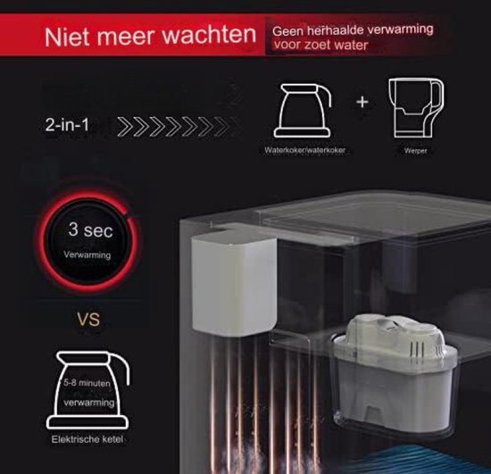 Warmwaterdispenser Thermopot 4 liter watertank roestvrij staal waterkoker met warmtebehoudfunctie Dispenser thermoskan (grijs
