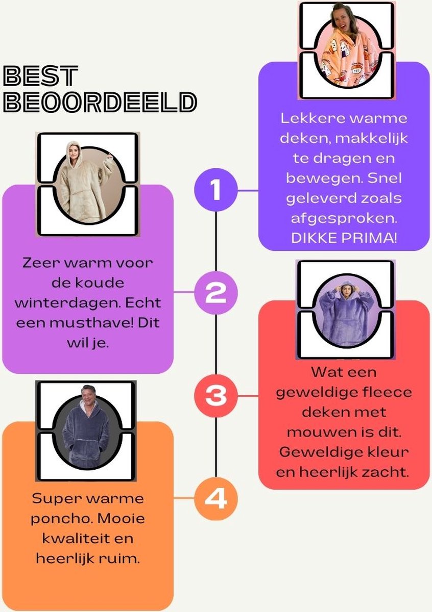 Badrock Hoodie deken - Fleece deken met mouwen en capuchon – Oversized hoodie deken met mouwen – Fleece TV deken – Draagbare deken - Plaid met mouwen – hoodie blanket - Warm & zacht – Fleece poncho – Beige — cadeau in Wonen & Interieur - foto 4