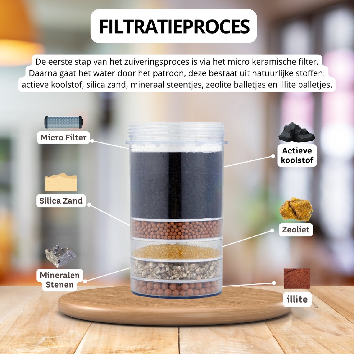Waterfilter Aquabreath Waterzuiveraar ABS Kunstof Akalische Waterfilter Aquabreath Waterzuiveraar ABS Kunstof Akalische