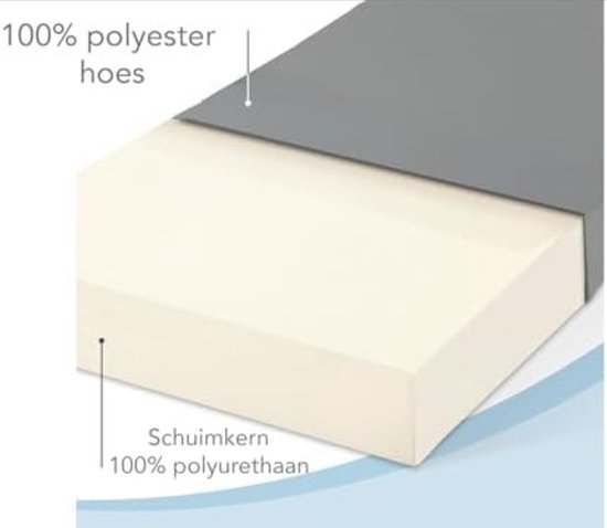 Schuimmatras - Campingmatras - Enkel - Grijs - Volwassenen (75 x 195 x 15 cm) — afbeelding 2