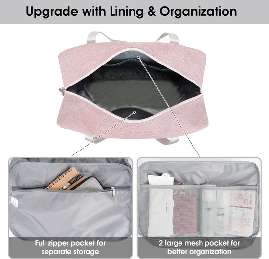 SZDPC Reisduffel voor Ryanair Cabinebagage 40x20x25 PU-lederen draagtas met schouderriem