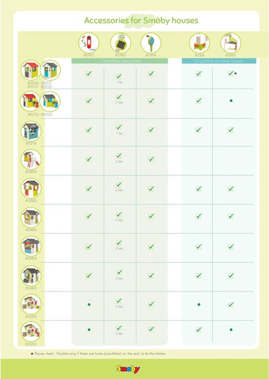 Smoby Sweet Corner - 105 x 110 x 127 cm - Speelhuis