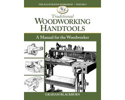 Traditional Woodworking Handtools