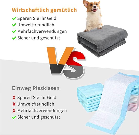 Onderlegger - Dierenbenodigdheden kopen? | Korting tot 63