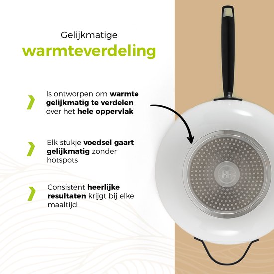 GiPP Anti-aanbak Koekenpan met deksel, Witte Keramische Anti-aanbak Pan, Omeletpan met Hittebestendig Handvat, Geschikt voor Alle Kooktoestellen, PFOA-vrij (Wit, 30cm deksel