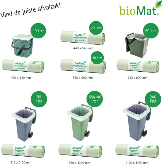 Overzicht van bioMat composteerbare vuilniszakken in verschillende maten.
