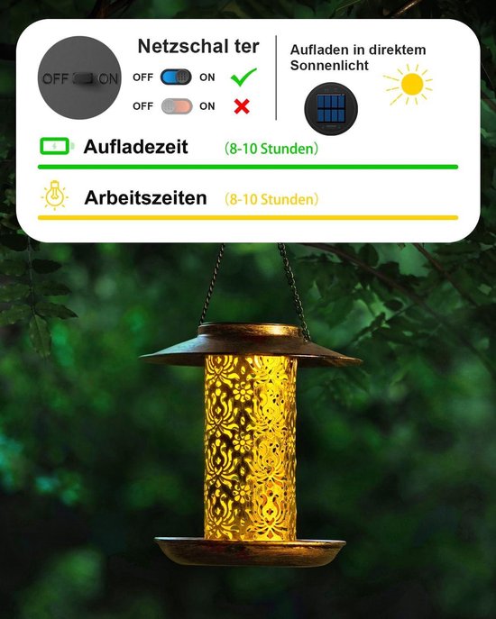 HouseSapp Vogelvoederhuis op zonne-energie, metalen vogelhuisje, om op te hangen, voederhuis voor vogels, vogelvoederstation, wilde vogels, hangend, voederzuil, weerbestendig, balkon, tuin HouseSapp Vogelvoederhuis op zonne-energie, metalen vogelhuisje, om op te hangen, voederhuis voor vogels, vogelvoederstation, wilde vogels, hangend, voederzuil, weerbestendig, balkon, tuin
