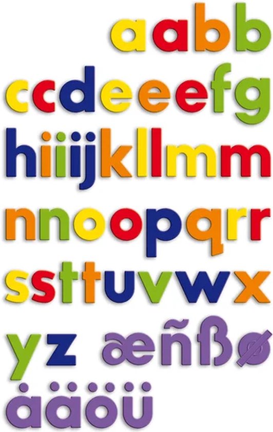 Gekleurde magnetische kleine letters: aabb, ccdeefg, hiiiklimm, nnoopqrr, ssttuuvwx, yz æñßø, ääöü.
