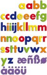 Gekleurde magnetische kleine letters: aabb, ccdeefg, hiiiklimm, nnoopqrr, ssttuuvwx, yz æñßø, ääöü.