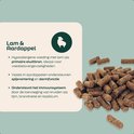 Lam & Aardappel hondenvoer. Hypoallergeen met lam, ondersteunt spijsvertering en immuunsysteem. Kleine donkerbruine brokken.
