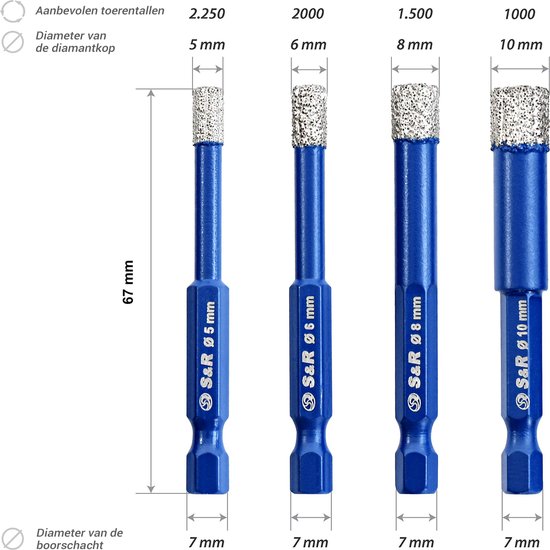 5 tlg. Schlagbohrer-Set - KEIL - = 4 - 5 - 6 - 8 - 10 mm | 05650 SORT2