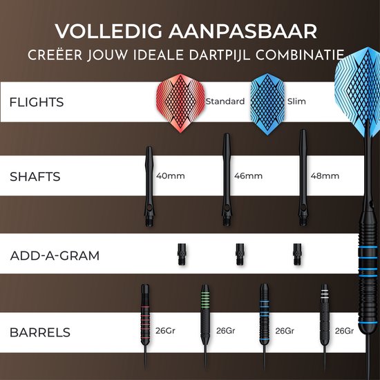 Navy Strikes Dartpijlen Set 26 Gram - Set van 12 Pijlen - 4 Soorten Grip - Flights Darts en Dart Shafts - Darten - 108 Delige Set - Incl Add-a-Gram 27 Gram van Navy Strikes — afbeelding 5