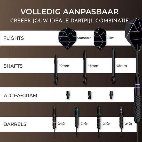 Navy Strikes Dartpijlen Set 24 Gram - Set van 12 Pijlen - 4 Soorten Grip - Flights Darts en Dart Shafts - Darten - 108 Delige Set - Incl Add-a-Gram 25 Gram van Navy Strikes — afbeelding 5