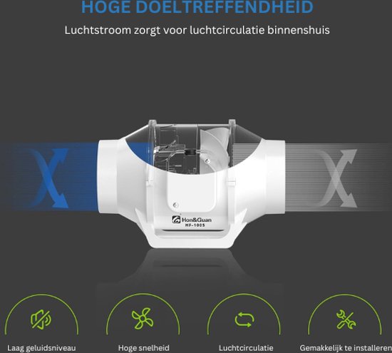 Inline buisventilator 100 mm 221 m³/u instelbaar met EU-stekker voor