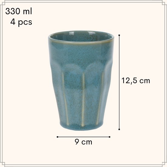 Pheniox Cappuccino kopjes Barista Red - 2 x 180 ml | Hoogwaardige latte art kopjes van porselein - koffiekopjes zonder handvat | tijdloos modern design - vaatwasmachinebestendig | cadeau voor mannen