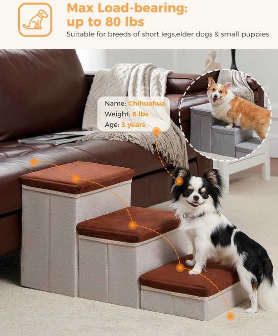 Hondenkussen hoes kopen? Sterke & wasbare losse hoezen | - Dog's Companion
