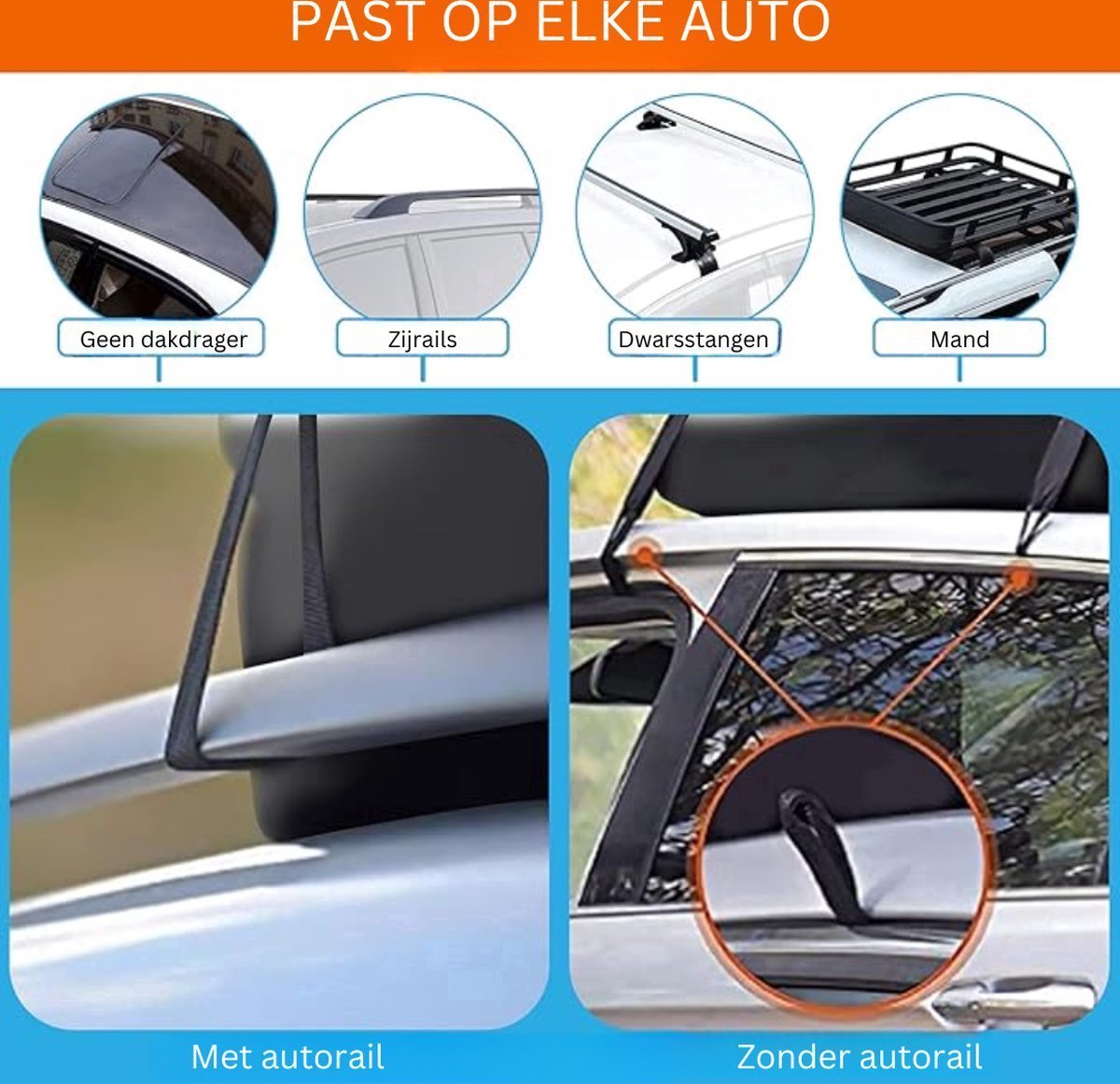 Rimoody Coffre de toit pliable 595 l, étanche, taille XXXL, avec tapis antidérapant, pour voitures, camionnettes, SUV, avec ou sans porte-bagages, Bleu