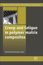 Creep and Fatigue in Polymer Matrix Composites