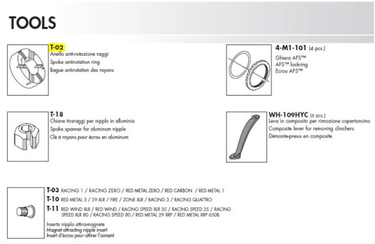 Fulcrum T-02 Spaaksleutel Zwart
