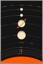 JUNIQE - Poster met kunststof lijst Solar System black -13x18 /Ivoor &