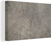 Texture d'un mur de béton 90x60 cm - Tirage photo sur toile (Décoration murale salon / chambre)