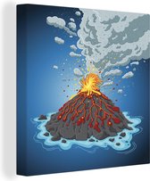 Canvas Schilderij Een illustratie van een uitbarstende vulkaaneiland - 60x80 cm - Wanddecoratie