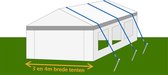 3x Stormbandenset Grond/Steen voor tent 3/4 mtr breed