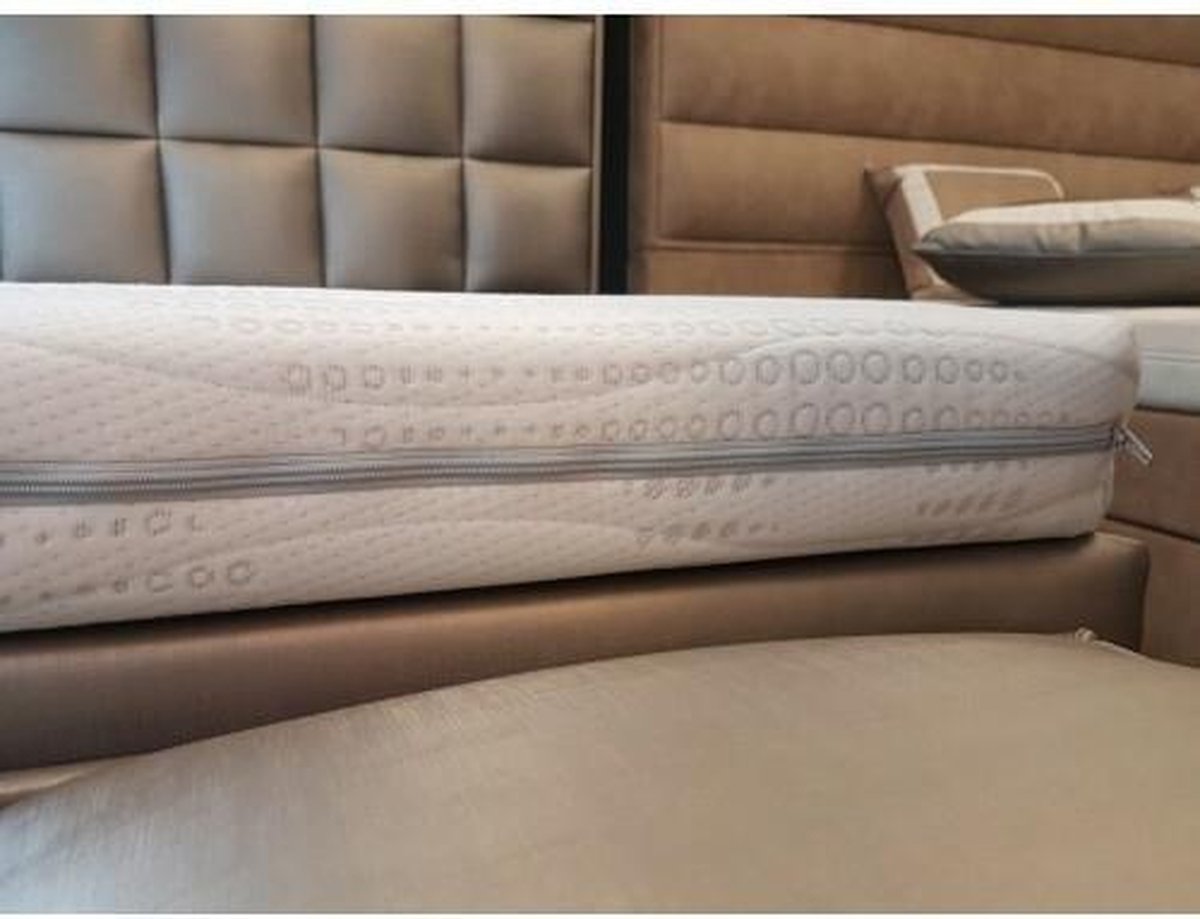 Splittopper Hotel 200x200 Koudschuim HR45 STEVIG! 10cm dik met cool & fresh hoes